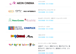 保存版 映画料金を900円にする裏技 あまり知られていないu Next割引チケットの活用法 映画予報