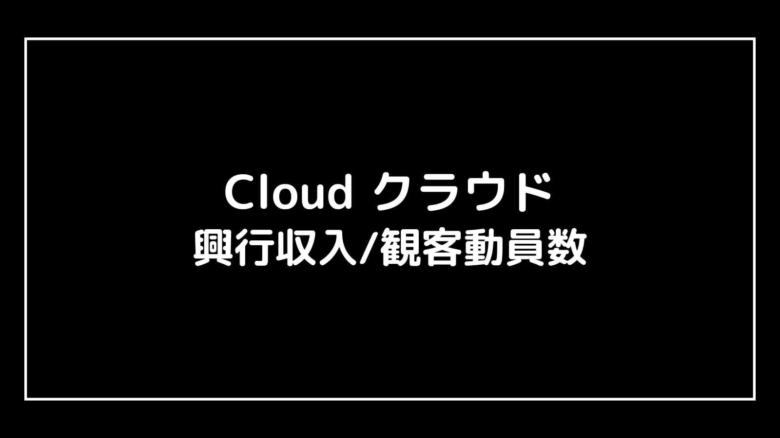 Cloud クラウド｜実写映画の興行収入と観客動員数の推移